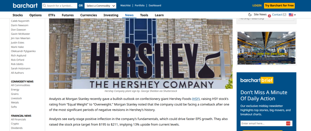 Screenshot of blog post discussing Morgan Stanley’s upgrade of Hershey stock with editorial photography by George Sheldon.