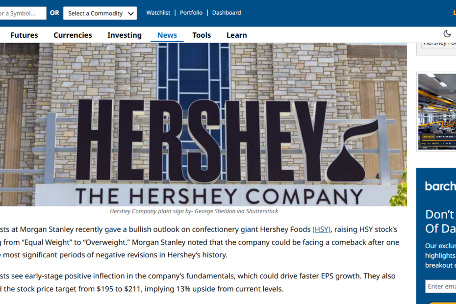Screenshot of blog post discussing Morgan Stanley’s upgrade of Hershey stock with editorial photography by George Sheldon.